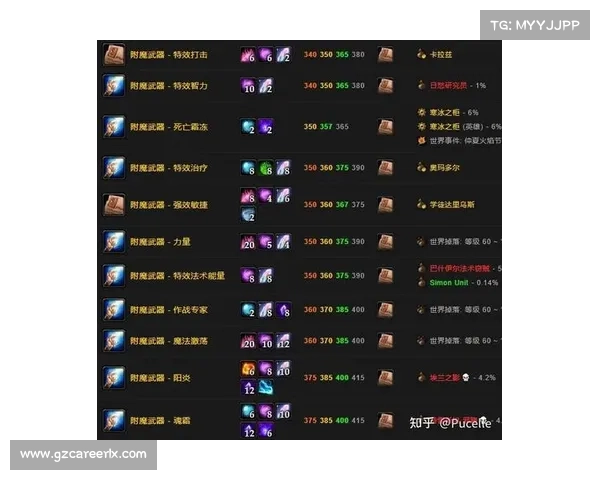 魔兽世界怀旧服：全新武器附魔系统引爆热血战斗